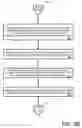 Fig. 07 - Servicing memory read requests