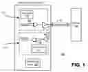 Fig. 02 - Suppressing power supply noise using data scrambling in double data rate memory systems