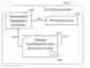 Fig. 01 - Method for transforming voltage identification code of a microprocessor