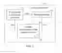 Fig. 02 - Method for transforming voltage identification code of a microprocessor