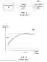 Fig. 02 - Load adaptive power delivery