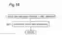 Fig. 16 - Count data recording device, and method and program for recording count data