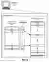 Fig. 07 - USING SAFEPOINTS TO PROVIDE PRECISE EXCEPTION SEMANTICS FOR A VIRTUAL MACHINE