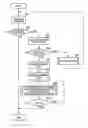 Fig. 01 - Information processing apparatus and diagnosis result notifying method