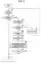 Fig. 04 - Information processing apparatus and diagnosis result notifying method