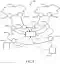 Fig. 03 - System and Method for Anycast Transport Optimization