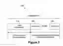 Fig. 03 - Hybrid automatic repeat request round trip time and acknowledgement/negative acknowledgement repetition in discontinuous reception