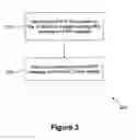 Fig. 04 - Hybrid automatic repeat request round trip time and acknowledgement/negative acknowledgement repetition in discontinuous reception