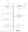 Fig. 05 - Hybrid automatic repeat request round trip time and acknowledgement/negative acknowledgement repetition in discontinuous reception