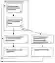 Fig. 01 - Electronic text reading environment enhancement method and apparatus