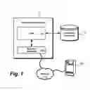Fig. 02 - Capturing information accessed, updated and created by services and using the same for validation of consistency