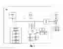 Fig. 02 - Shared resource service provisioning using a virtual machine manager