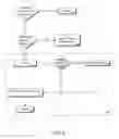 Fig. 05 - Unified optimistic and pessimistic concurrency control for a software transactional memory (STM) system