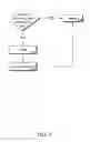 Fig. 06 - Unified optimistic and pessimistic concurrency control for a software transactional memory (STM) system