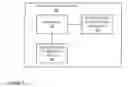 Fig. 09 - Getting performance saturation point of an event driven system
