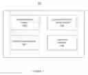 Fig. 04 - Method and system for providing localized advertisement information using a set top box