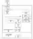 Fig. 01 - RESUMING A SELECTED VIEWING CHANNEL