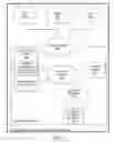 Fig. 02 - RESUMING A SELECTED VIEWING CHANNEL