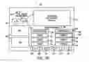 Fig. 29 - INTERACTIVE TELEVISION SYSTEM WITH TEMPLATES FOR MANAGING VENDOR-SPECIFIC VIDEO-ON-DEMAND CONTENT