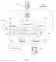 Fig. 06 - Local area network of serial intelligent cells