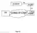 Fig. 09 - Methods and apparatus for providing alternative paths to obtain session policy
