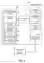 Fig. 07 - Transforming claim based identities to credential based identities