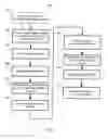 Fig. 06 - Mesh platform utility computing portal