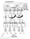 Fig. 02 - STORAGE SECURITY USING CRYPTOGRAPHIC SPLITTING