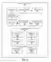 Fig. 07 - STORAGE SECURITY USING CRYPTOGRAPHIC SPLITTING