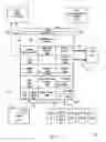 Fig. 08 - STORAGE SECURITY USING CRYPTOGRAPHIC SPLITTING