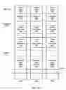 Fig. 13 - STORAGE SECURITY USING CRYPTOGRAPHIC SPLITTING