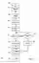 Fig. 15 - STORAGE SECURITY USING CRYPTOGRAPHIC SPLITTING
