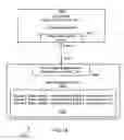 Fig. 19 - STORAGE SECURITY USING CRYPTOGRAPHIC SPLITTING