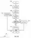 Fig. 23 - STORAGE SECURITY USING CRYPTOGRAPHIC SPLITTING