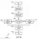 Fig. 25 - STORAGE SECURITY USING CRYPTOGRAPHIC SPLITTING