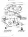 Fig. 02 - SIP INTRUSION DETECTION AND RESPONSE ARCHITECTURE FOR PROTECTING SIP-BASED SERVICES