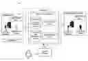 Fig. 01 - Media markup for user-activated content alteration