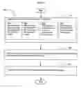 Fig. 07 - Media markup for user-activated content alteration