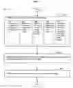 Fig. 08 - Media markup for user-activated content alteration