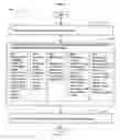 Fig. 09 - Media markup for user-activated content alteration