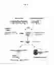 Fig. 02 - siRNA Kinase and Methods of Use