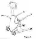 Fig. 07 - Aid Apparatus
