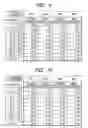 Fig. 07 - Dust collector