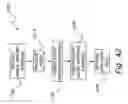 Fig. 07 - Shape Memory Fastener