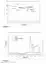 Fig. 05 - PROCESS FOR MAKING COMPOSITE LITHIUM POWDERS FOR BATTERIES