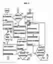 Fig. 02 - Method and system for the re-conditioning of a vehicle headlight fixture or headlight fixture lens or any combination thereof