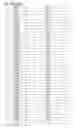 Fig. 131 - Methods and compositions related to thioesterase enzymes
