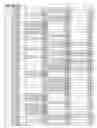 Fig. 85 - Methods and compositions related to thioesterase enzymes