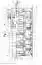 Fig. 04 - Device for handling bobbins of packaging material