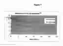 Fig. 08 - Oxygen scavenging compositions and packaging comprising said compositions